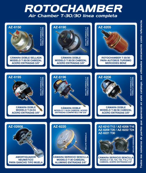 Rotochambers | Motorline